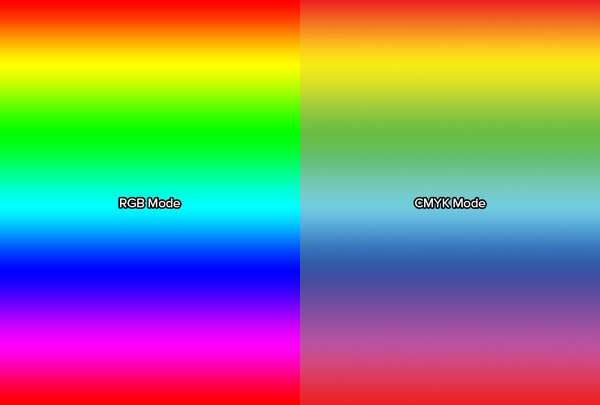 Photoshop熟手应避免的常见问题_天极yesky软件频道