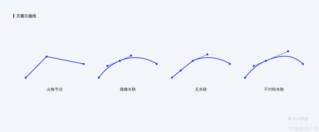 设计师必看的图标(icon)设计指南