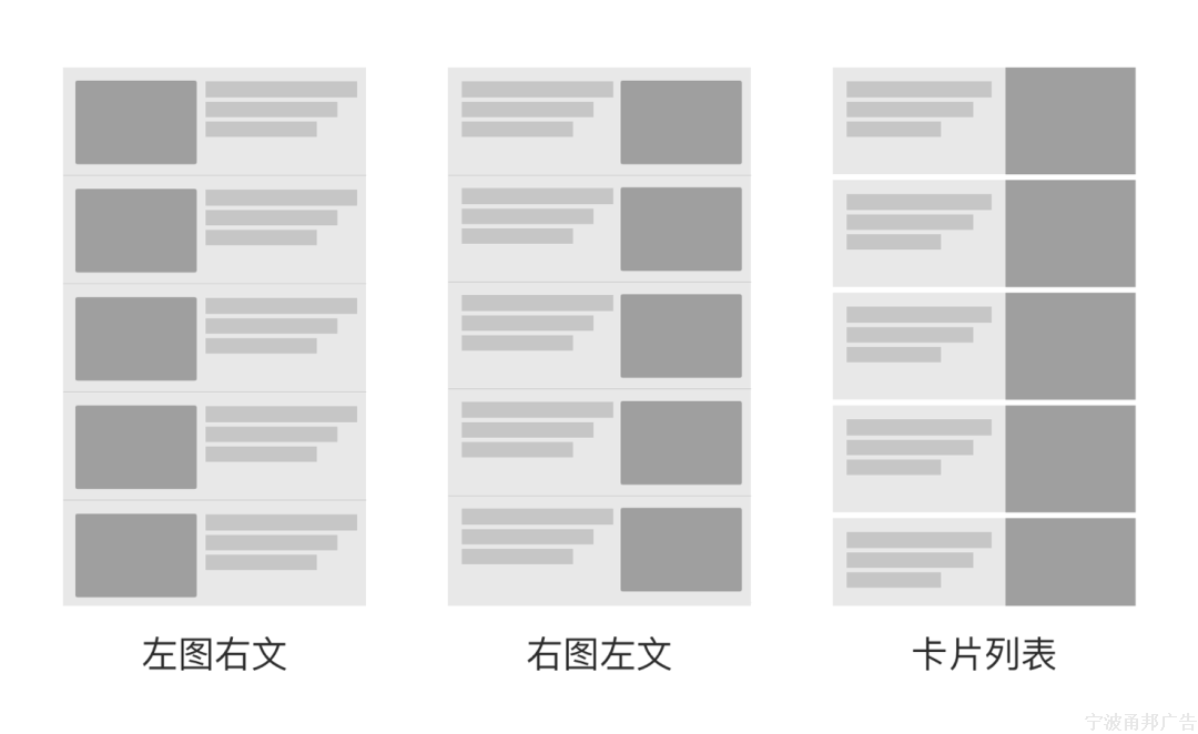 新闻列表应该采用什么样的布局方式?