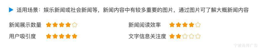 新闻列表应该采用什么样的布局方式?