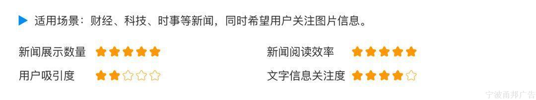 新闻列表应该采用什么样的布局方式?