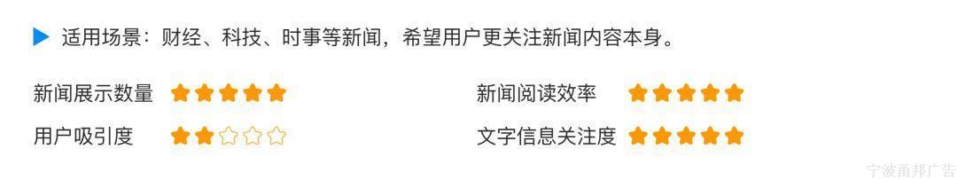 新闻列表应该采用什么样的布局方式?