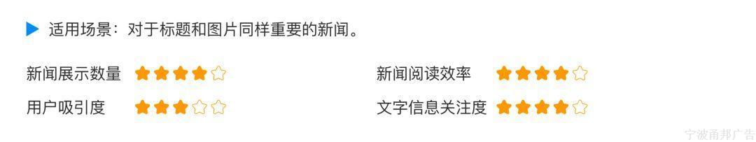 新闻列表应该采用什么样的布局方式?