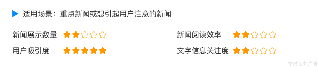 新闻列表应该采用什么样的布局方式?