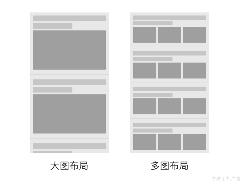 新闻列表应该采用什么样的布局方式?